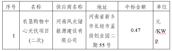bevitor·伟德国际官方网站 - 始于1946源于英国